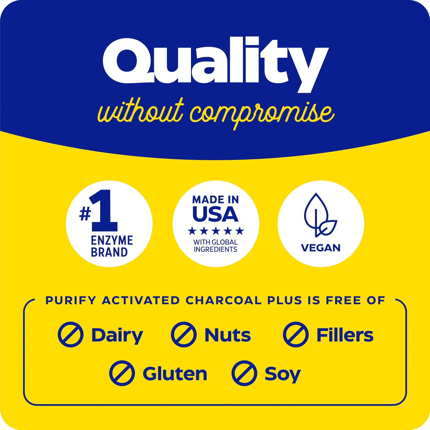 quality without compromise with activated charcoal