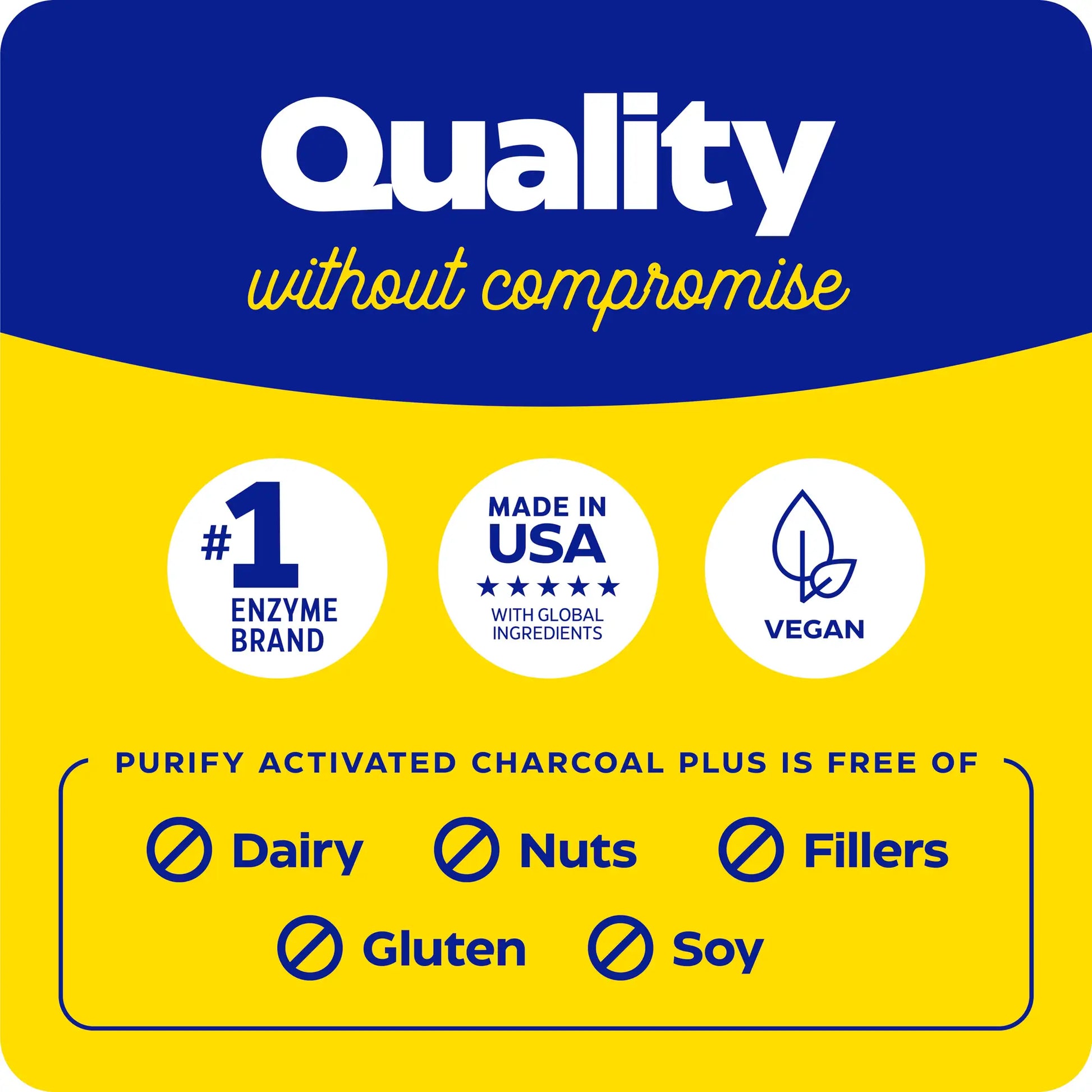quality without compromise with activated charcoal