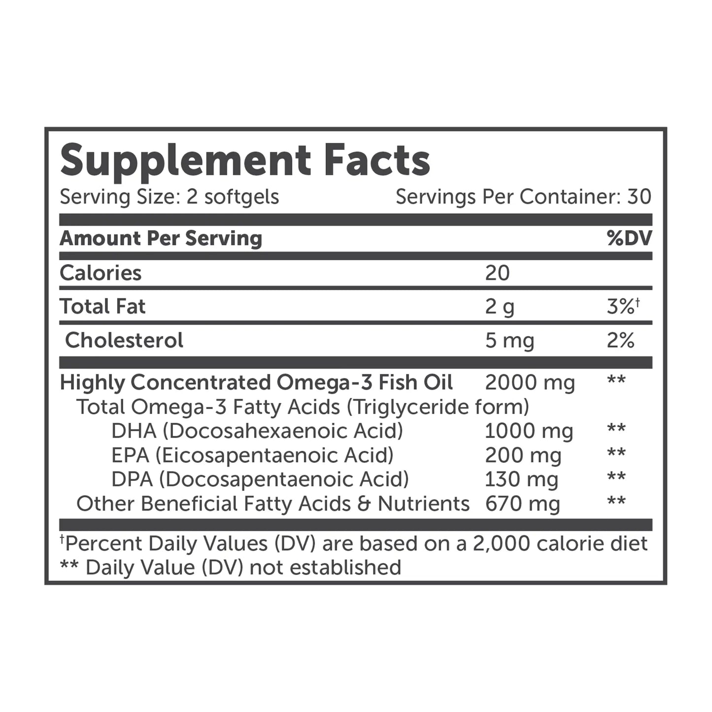 supplement facts panel for aqua biome max strength