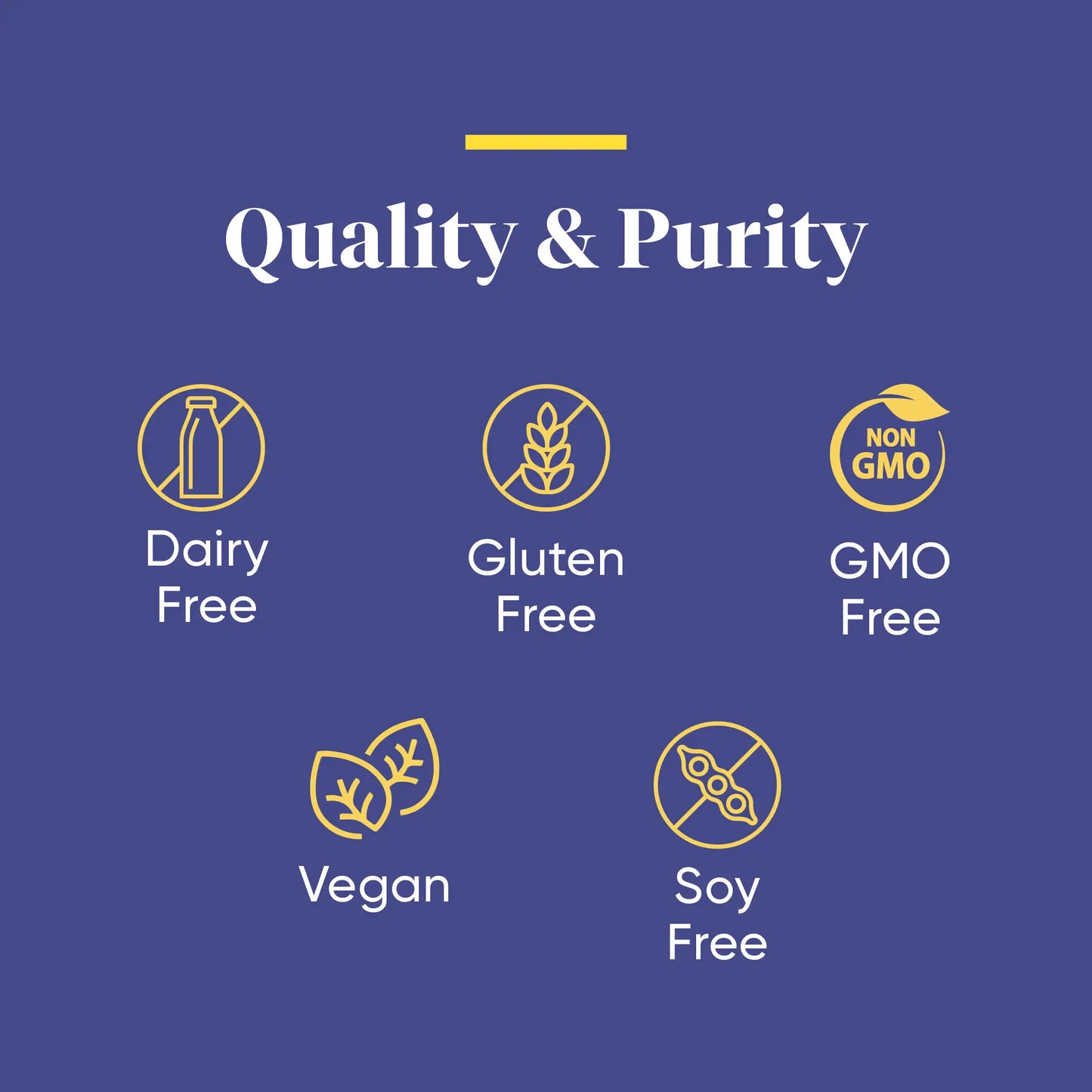 the quality and purity of betaine
