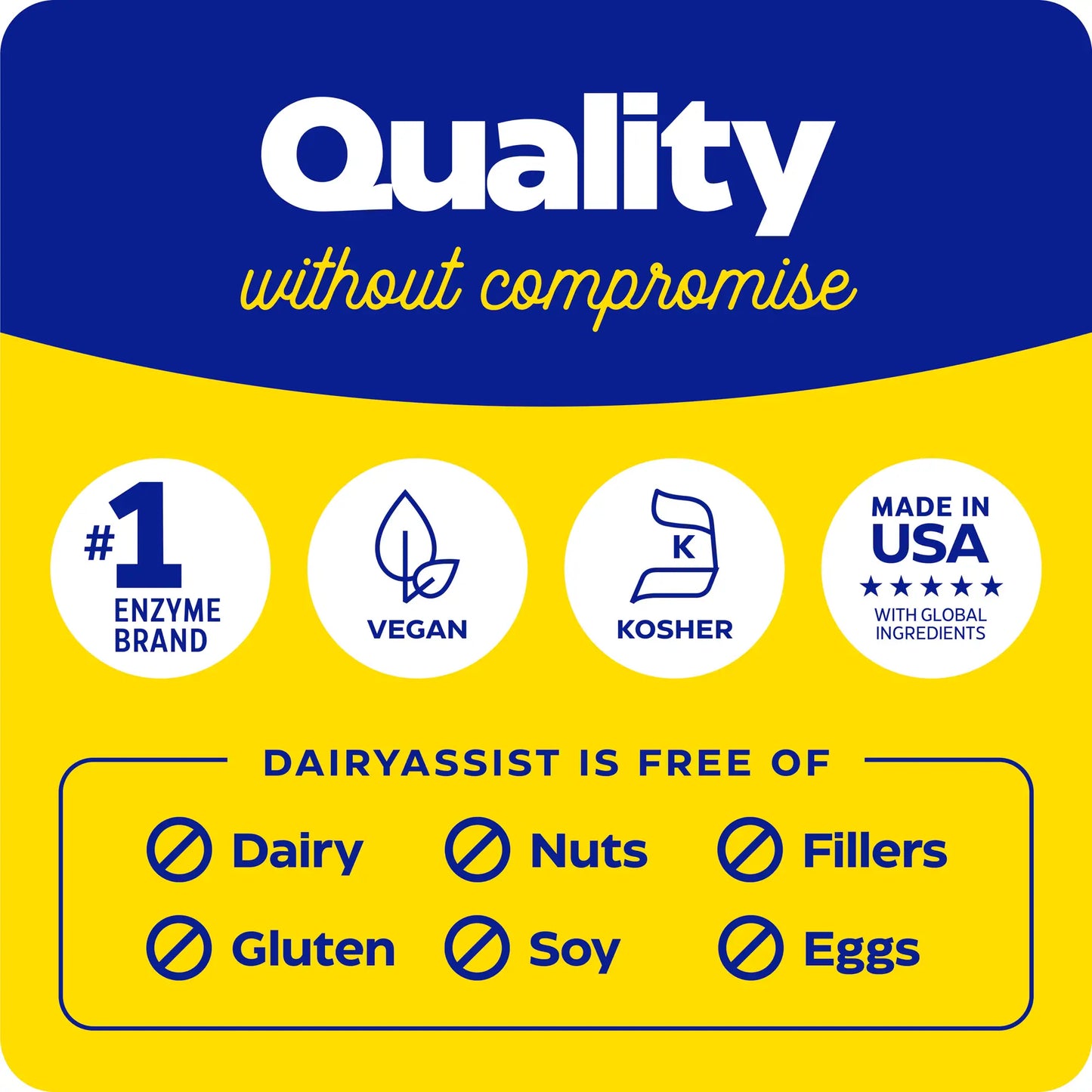 quality without compromise with dairy assist
