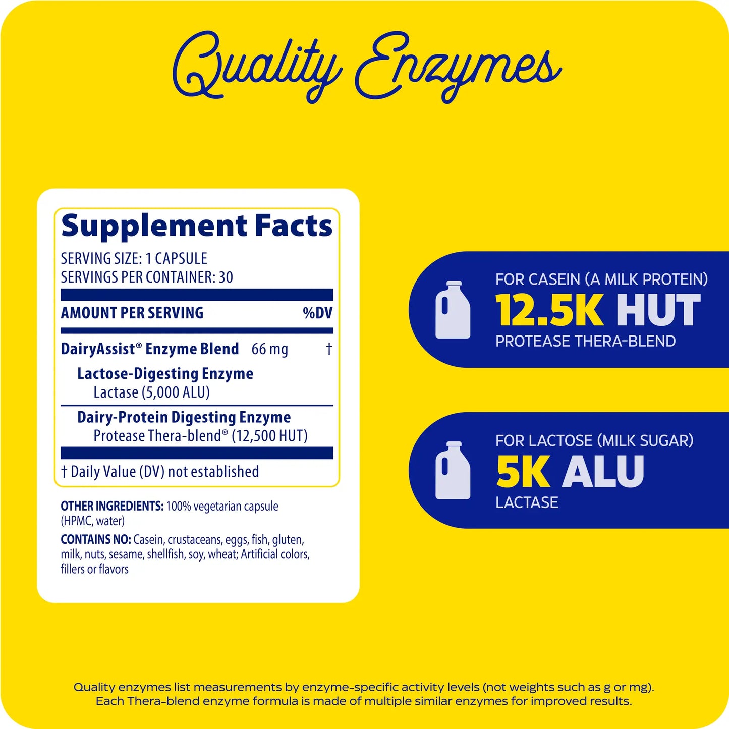 supplement facts panel and quality enzymes for dairy assist