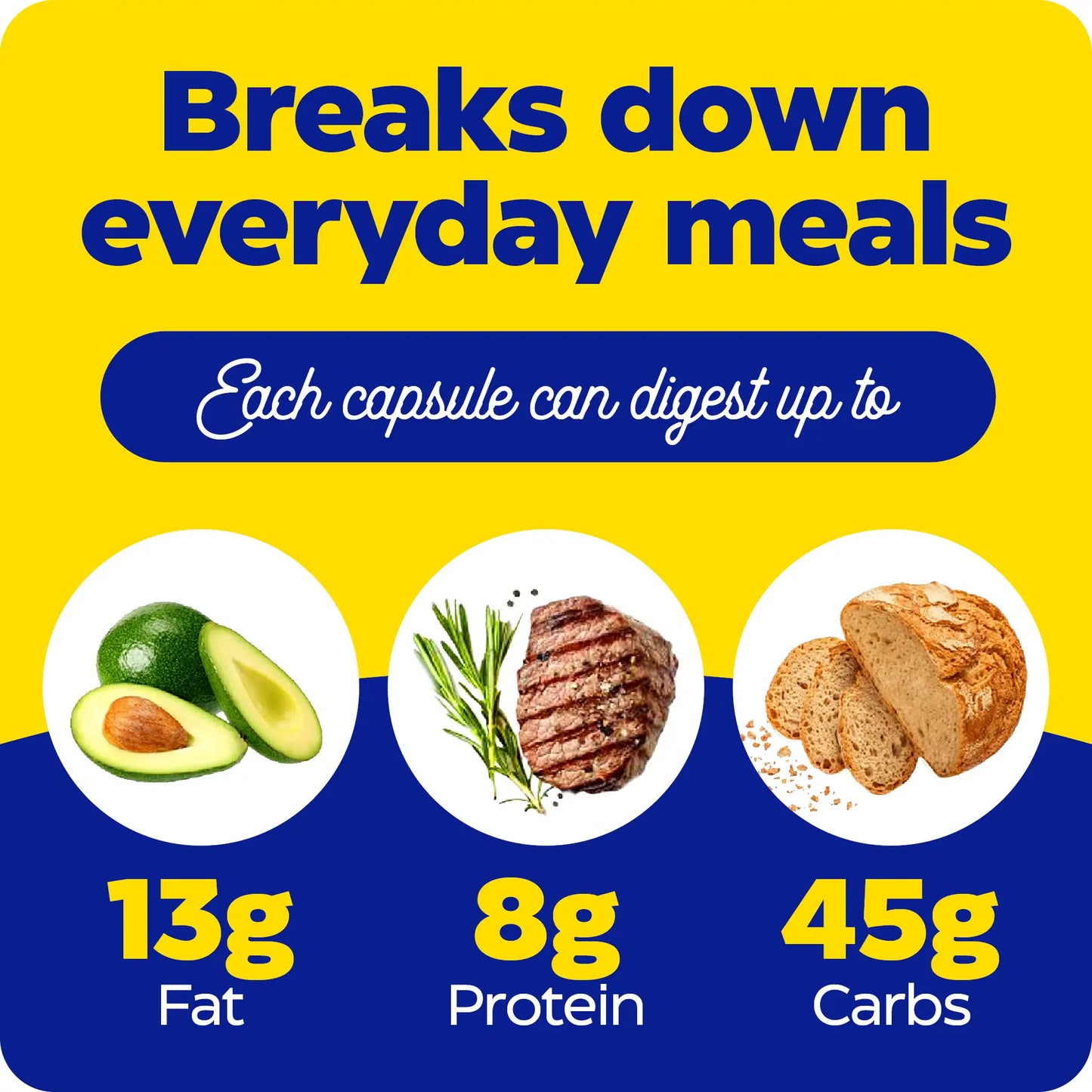 what each capsule of digest complete can digest up to