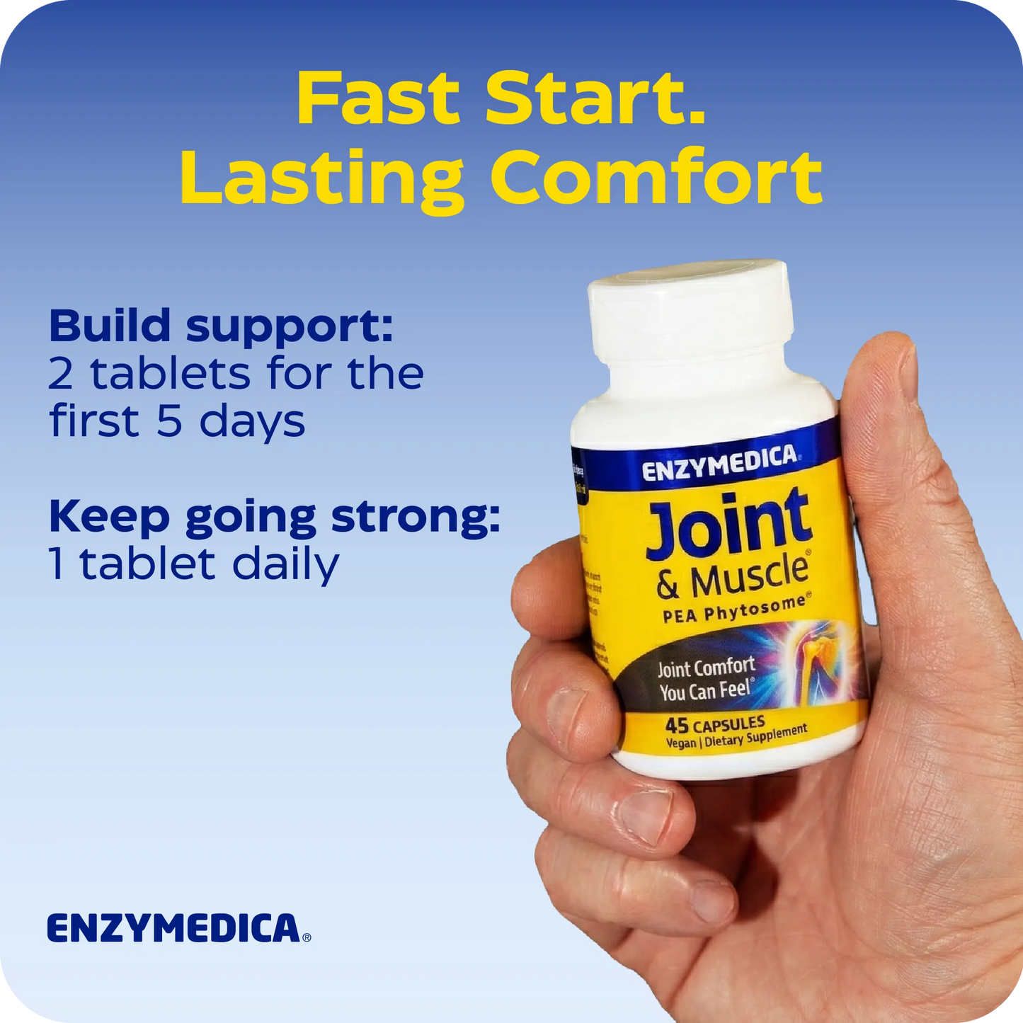 Joint & Muscle PEA Phytosome®