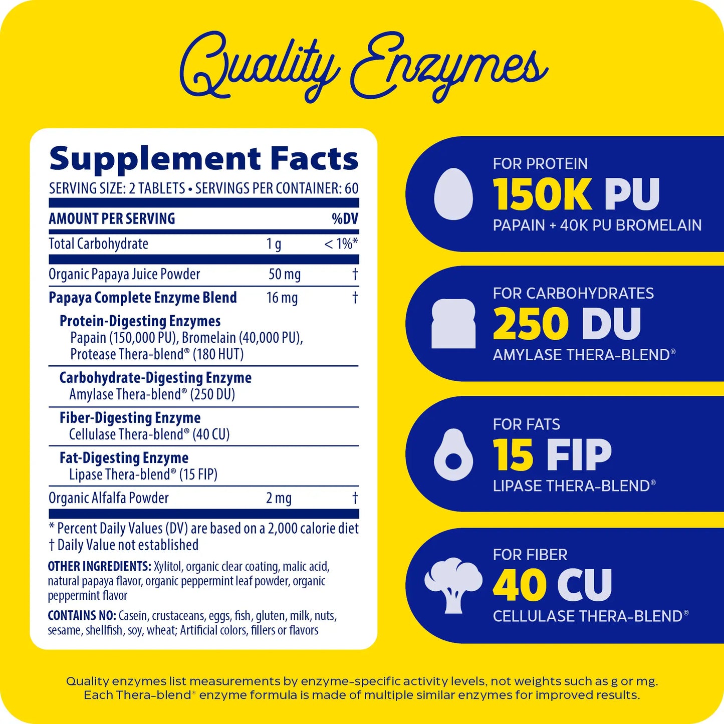 supplement facts panel and quality enzymes for papaya complete