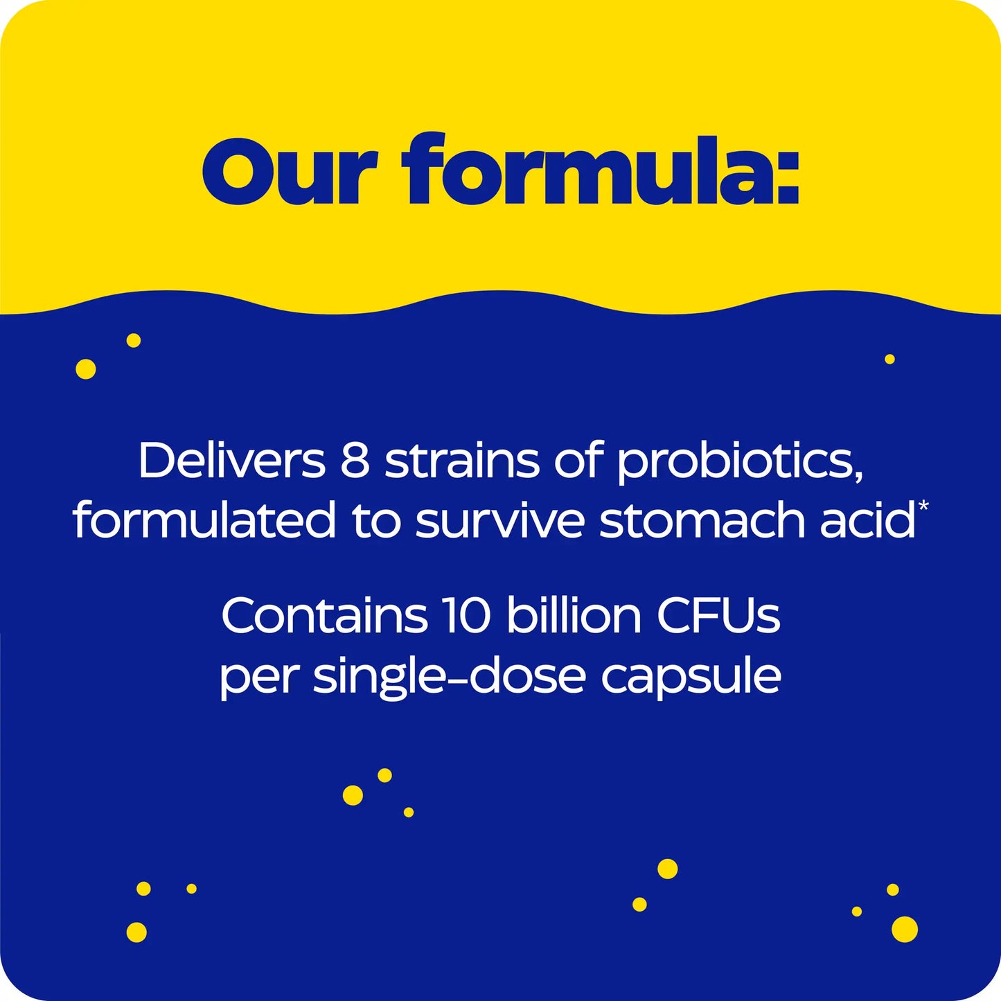 The formula for Pro Bio