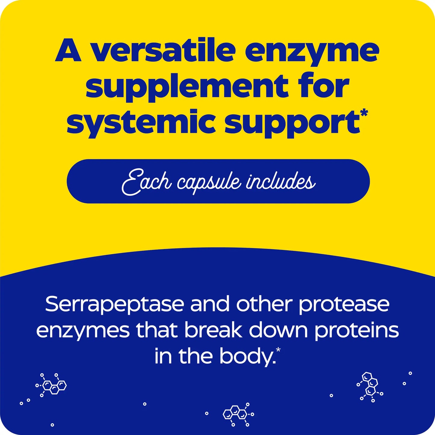 What each capsule of SerraGold includes