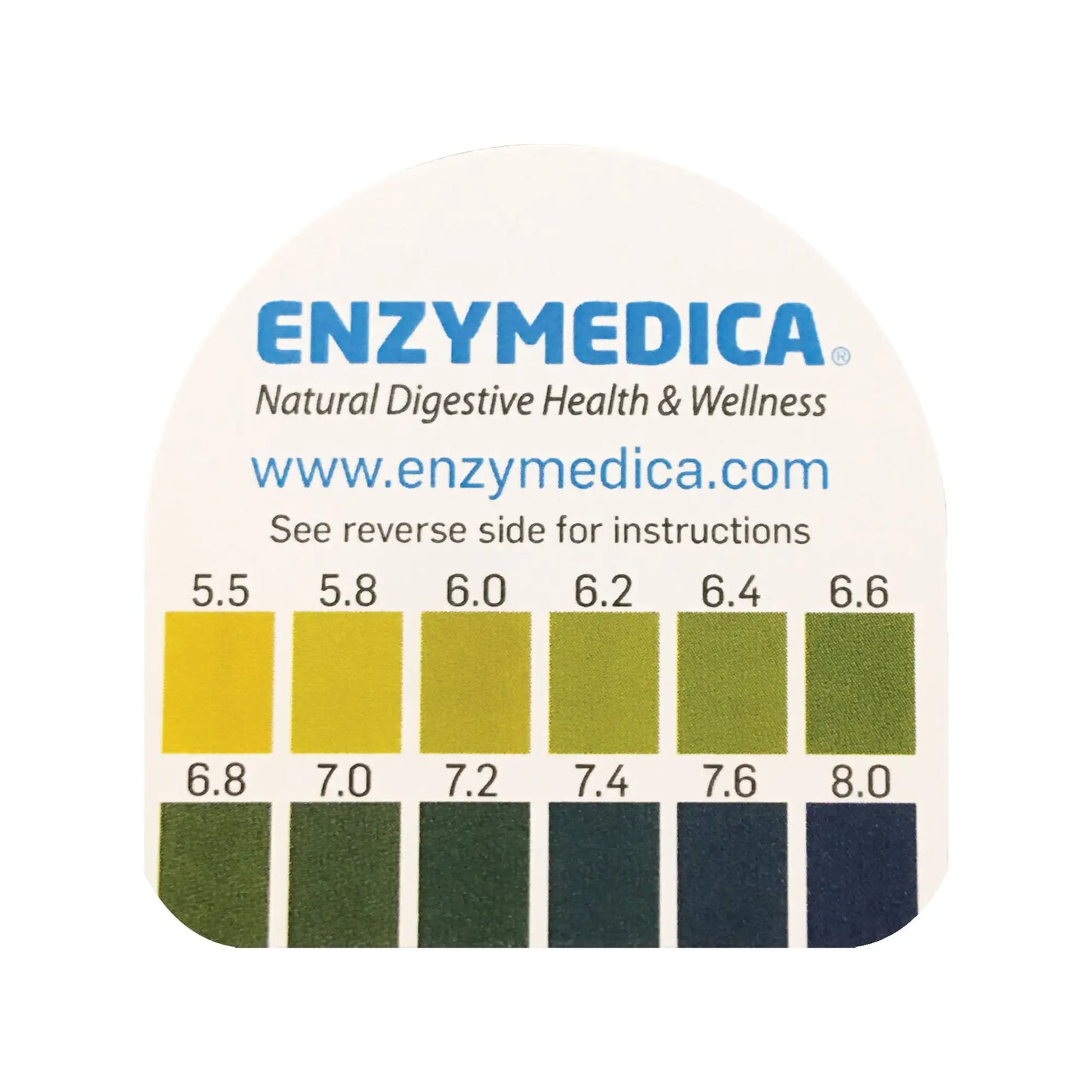 image of pH strips