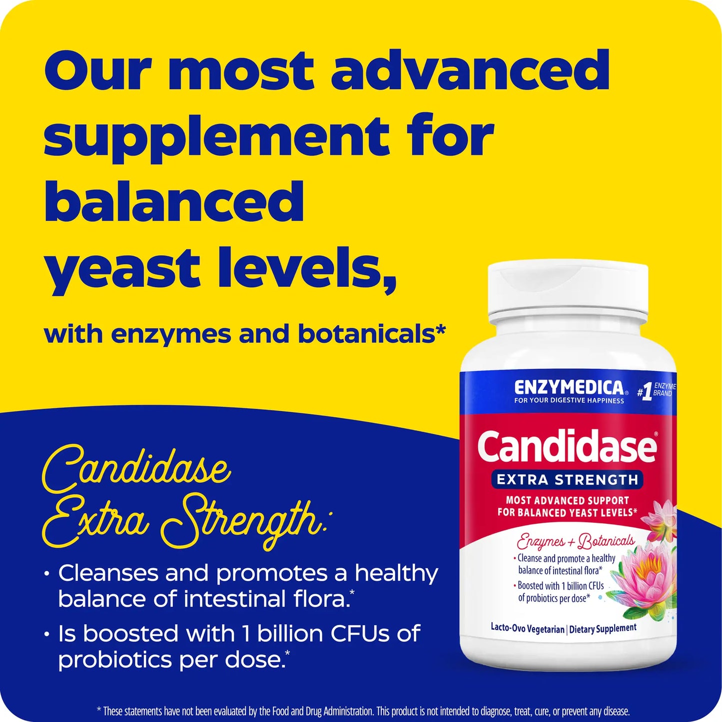 Candidase® Extra Strength