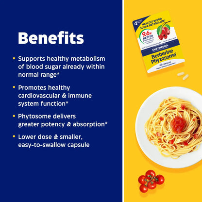 Berberine Phytosome®