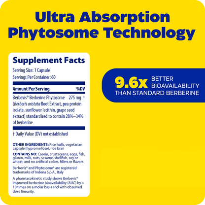 Berberine Phytosome®