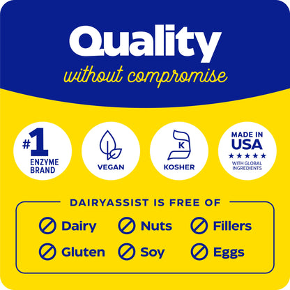 DairyAssist®