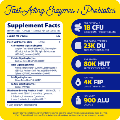 Supplement Facts panel for Digest Gold + Probiotics showing digestive enzyme blend, 1 billion CFU probiotic blend, and activity levels for carbs, protein, fats, and dairy digestion.