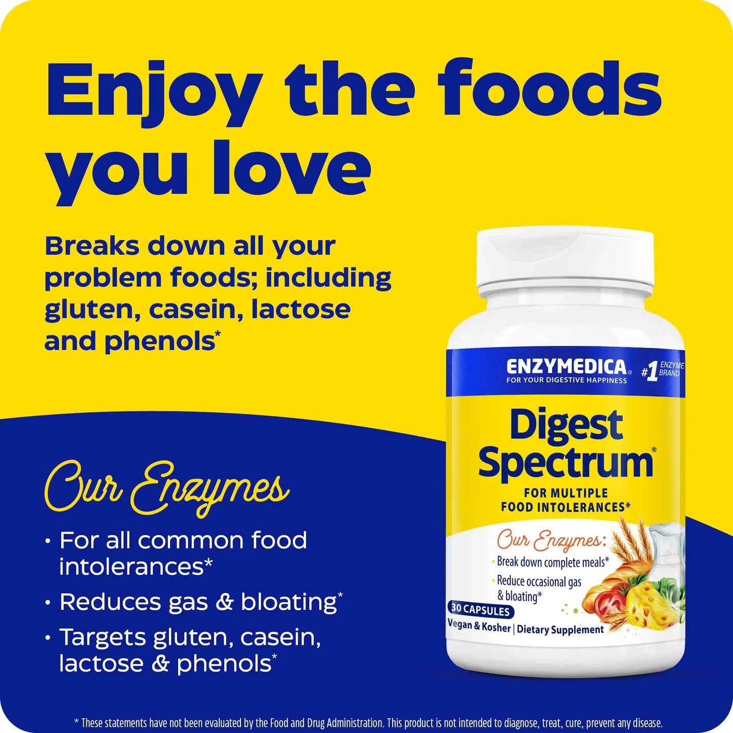 Digest Spectrum®