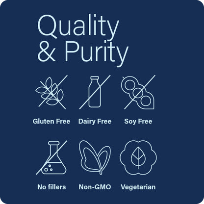 quality and purity of enzyme science critical digestion