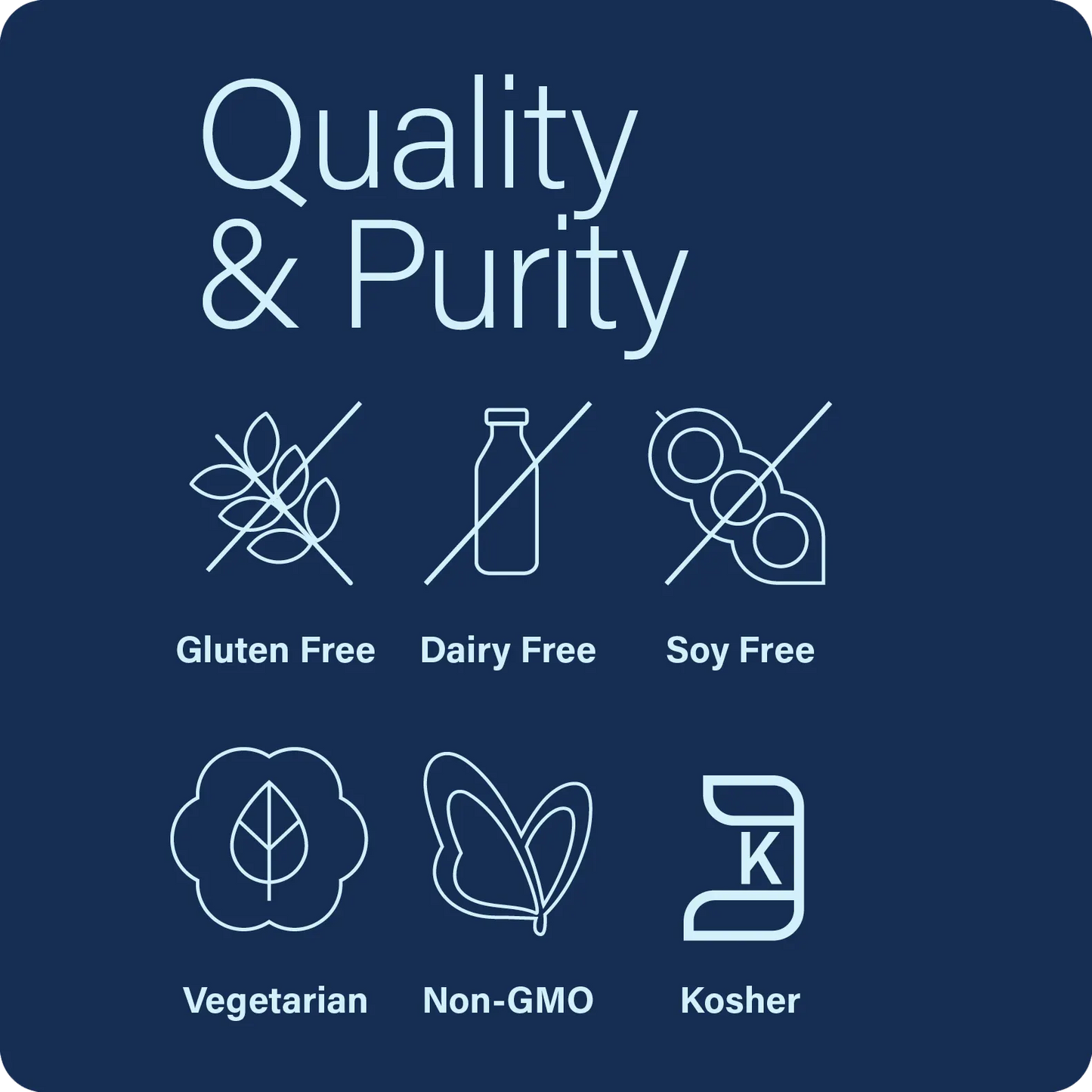 Fiber+