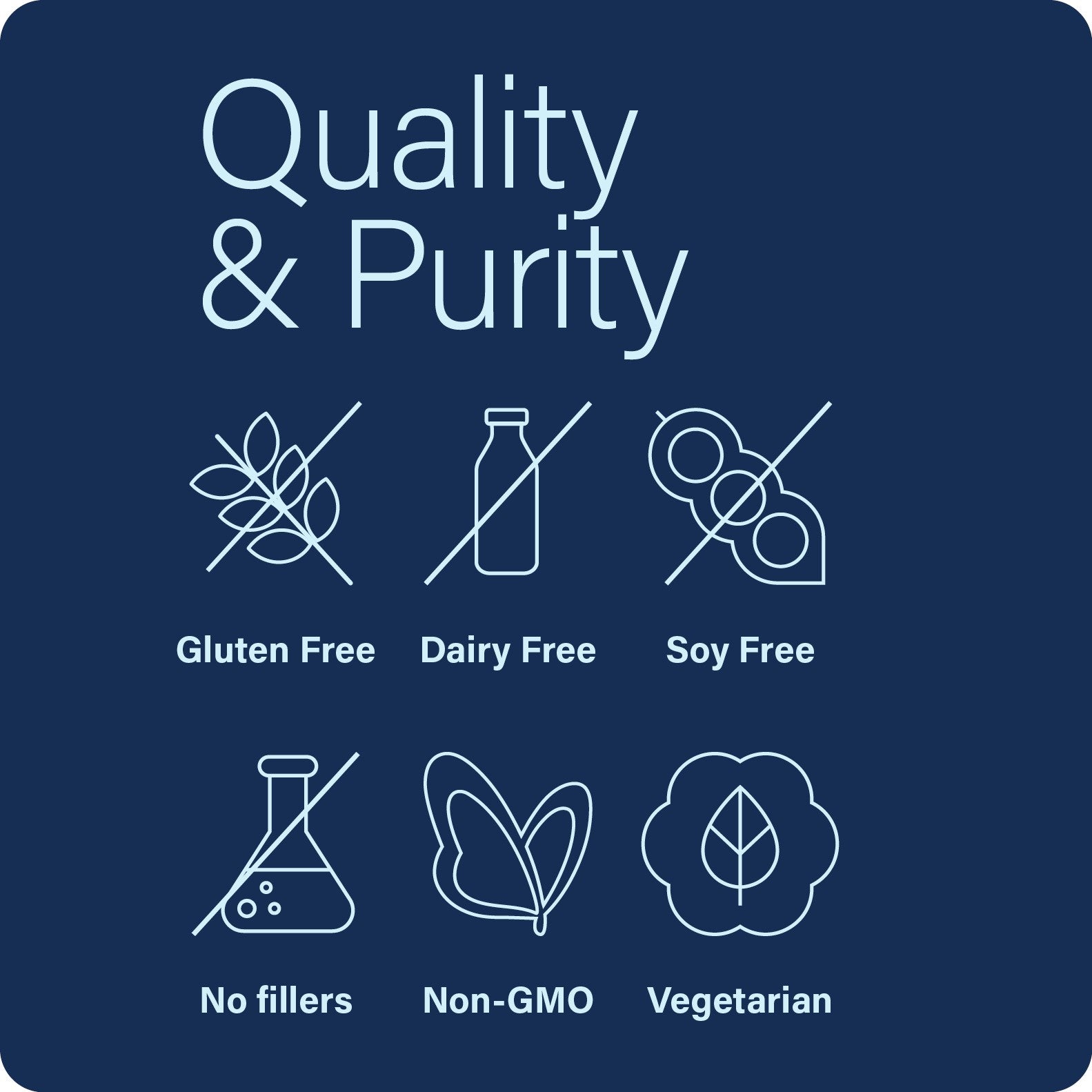 The quality and purity of ES Stem XCell and what it is free of.