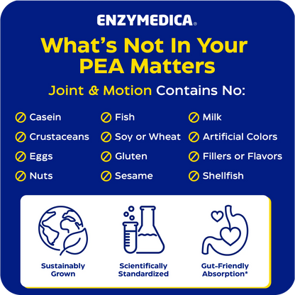 Joint & Muscle PEA Phytosome®