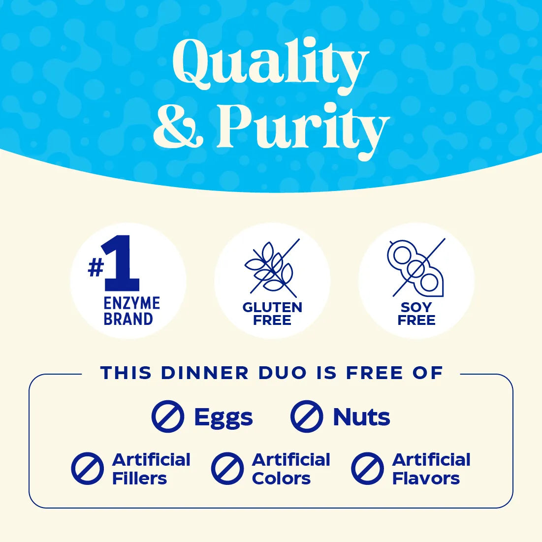 Product label emphasizing quality, purity, and allergen-free attributes with icons and text on a blue and beige background.