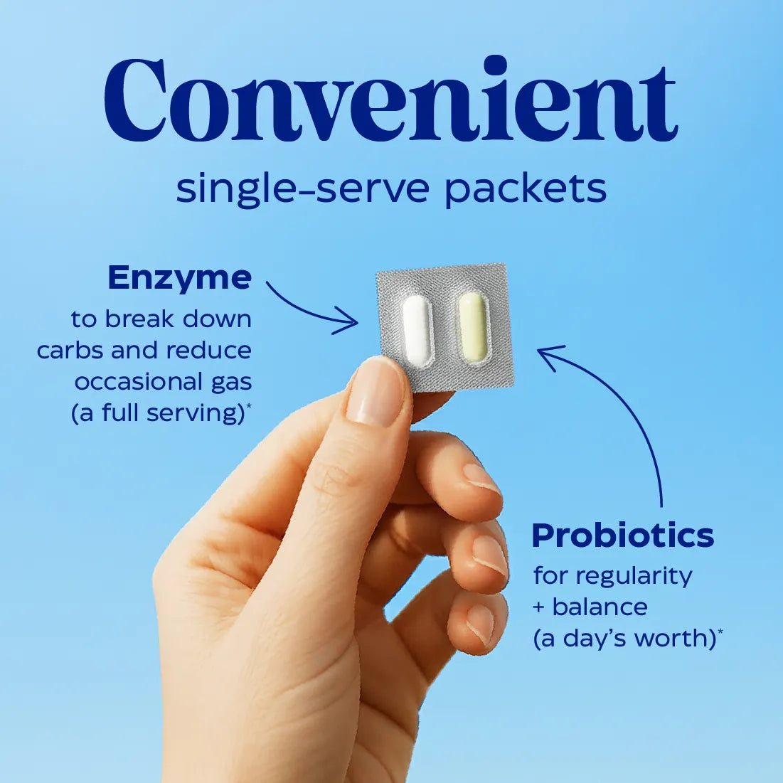 Hand holding two single-serve packets with text explaining their benefits on a blue background