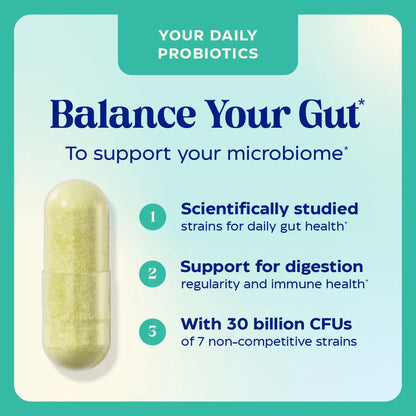 Probiotic supplement capsule with text on a teal background