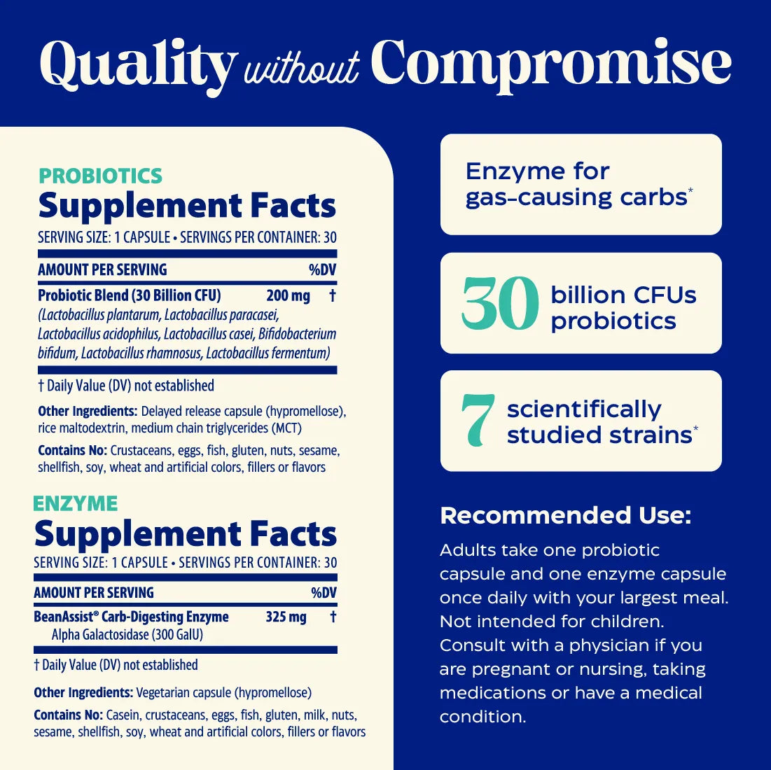 Supplement facts and details about a probiotic and enzyme supplement on a blue background.
