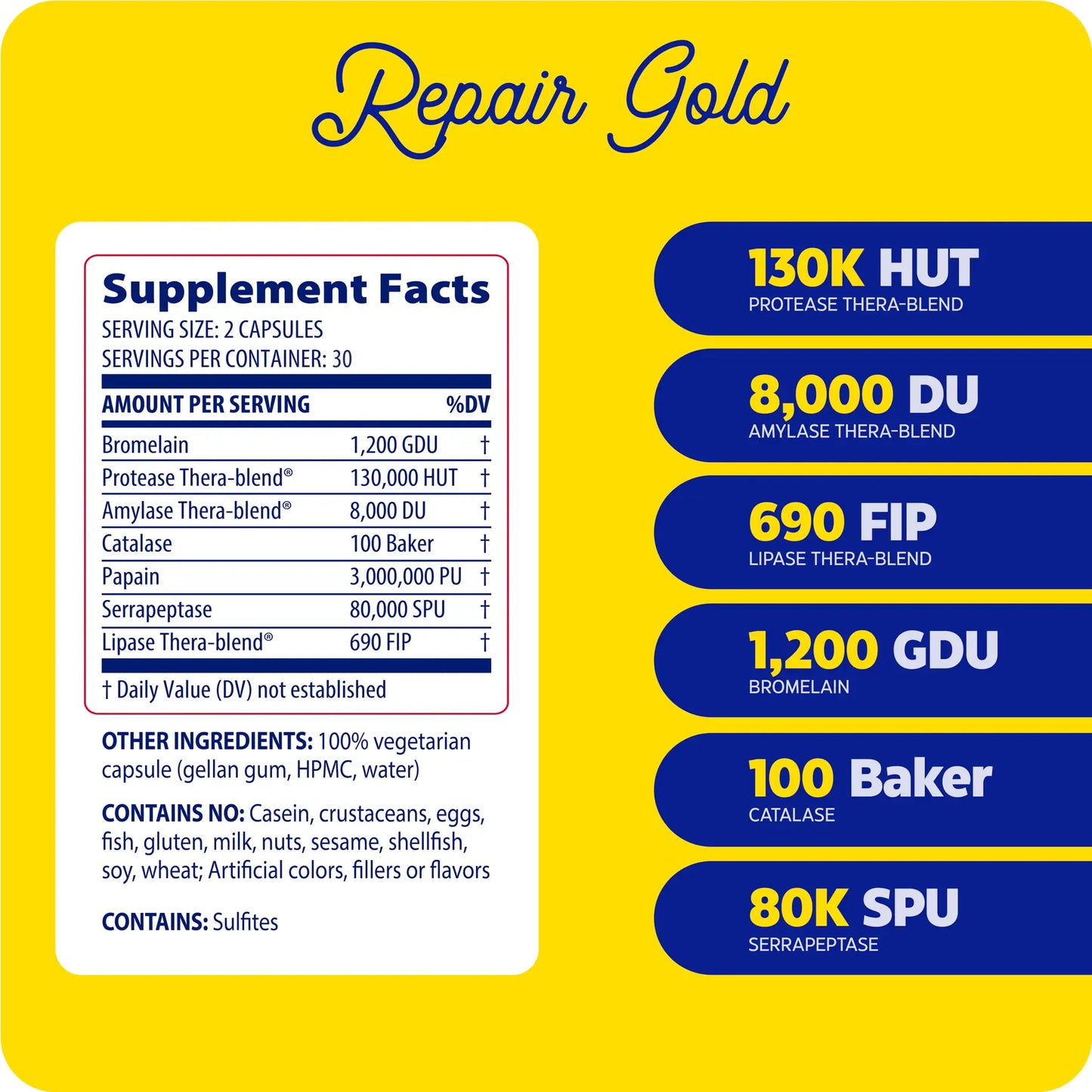 Repair Gold®