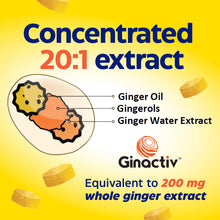 Load image into Gallery viewer, New! Ginger &amp; Vitamin B6 Gummies
